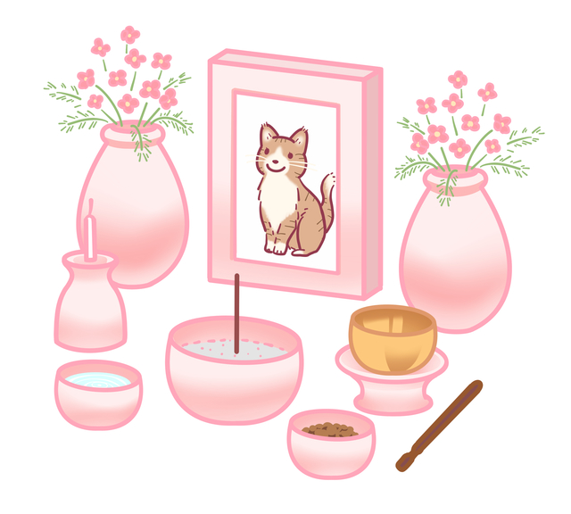 ペット供養のイメージ 亡きペットの写真や香炉など